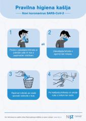 Aktualne informacije v zvezi z novim koronavirusom 8